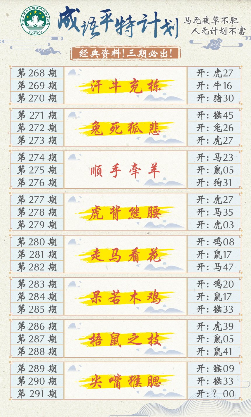 2024291期成语平特计划