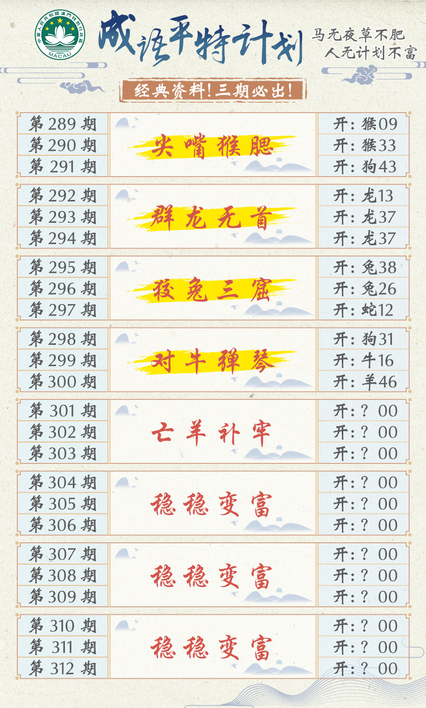 2024301期成语平特计划