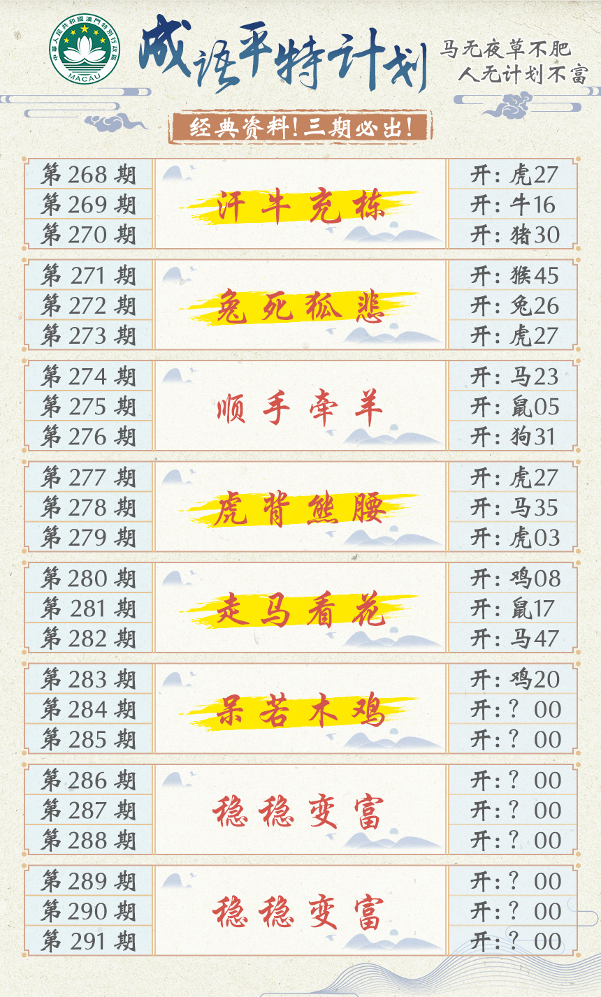 2024284期成语平特计划