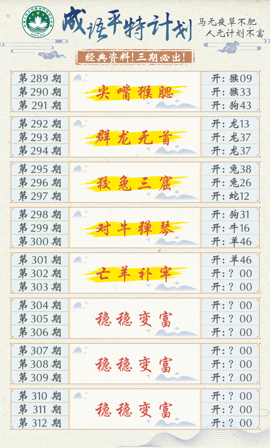 2024302期成语平特计划