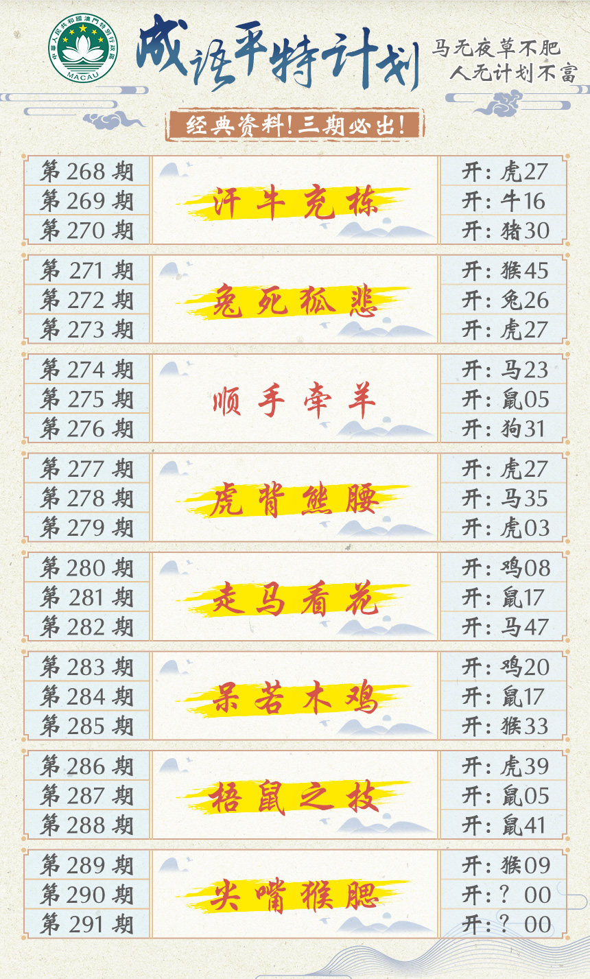 2024290期成语平特计划