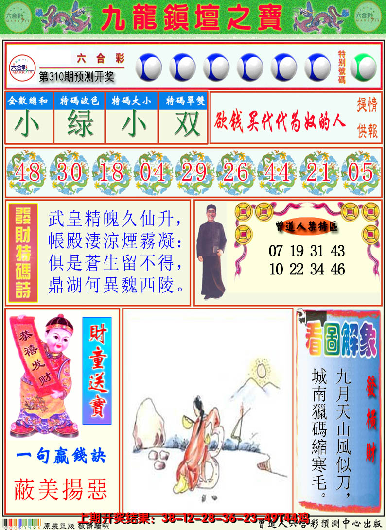 2024310期澳门挂牌解特码A