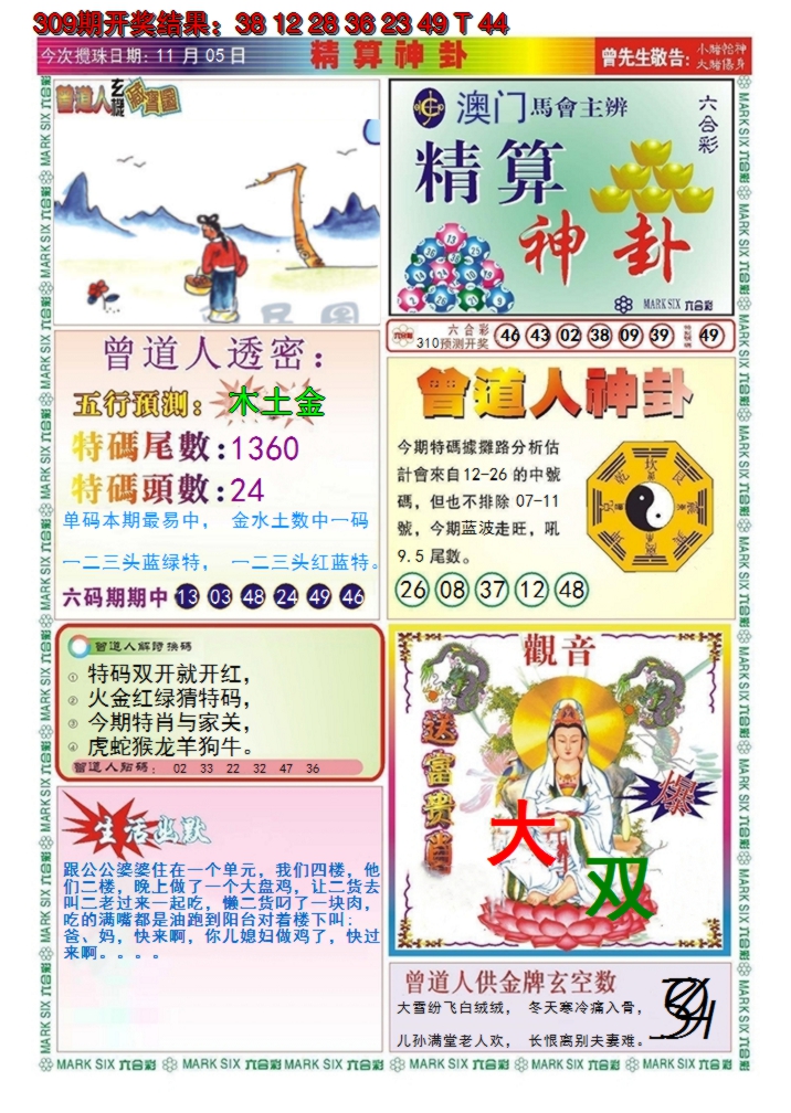 2024310期澳门精算神卦