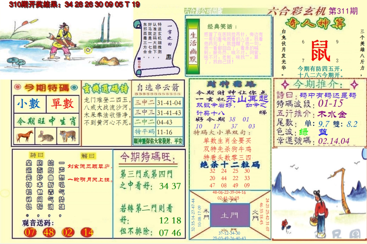 2024311期澳门六合玄机