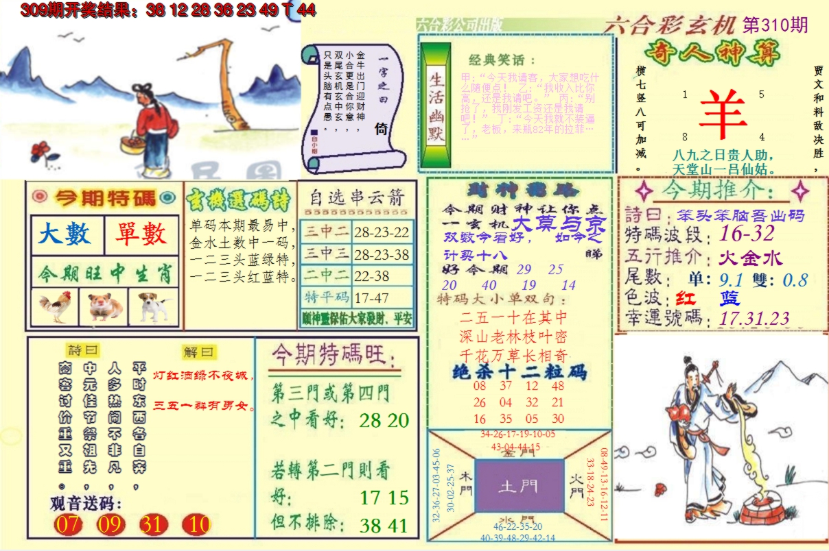 2024310期澳门六合玄机