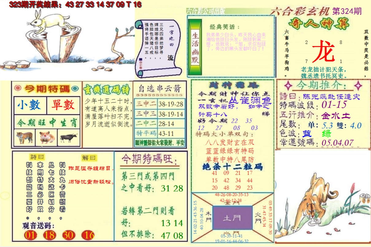 2024324期澳门六合玄机