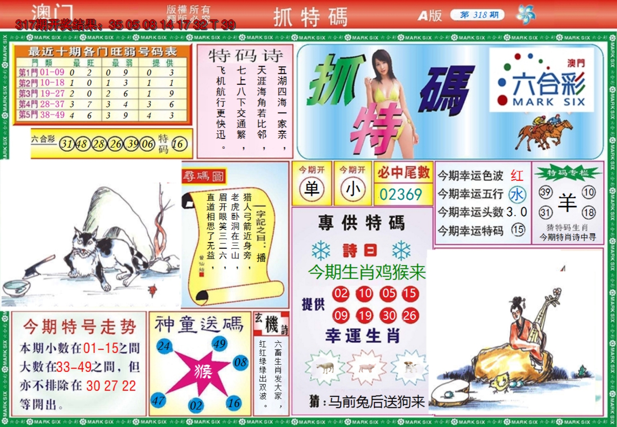 2024318期澳门抓特码A