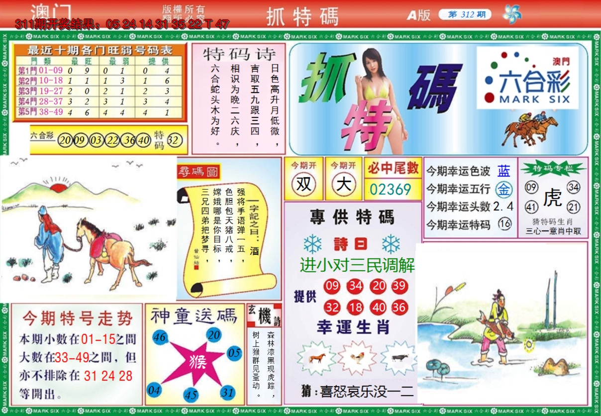 2024312期澳门抓特码A