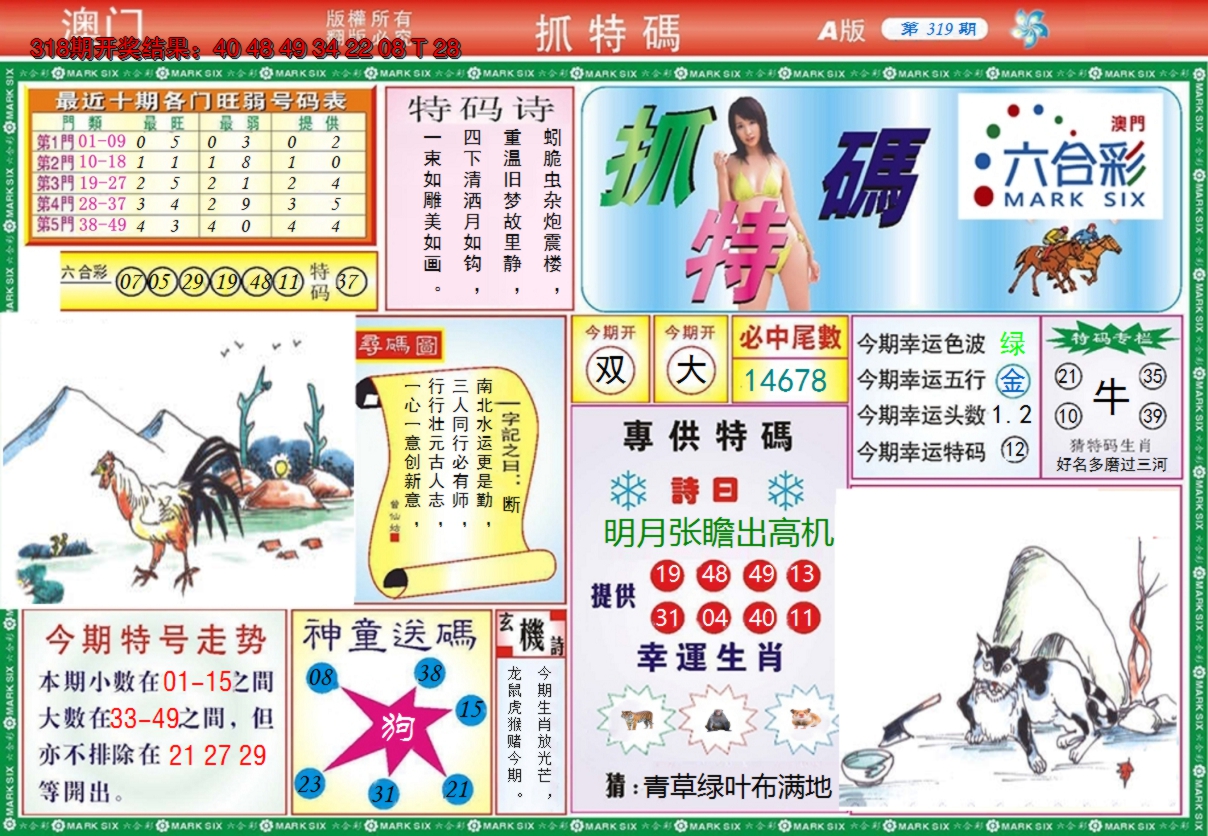 2024319期澳门抓特码A