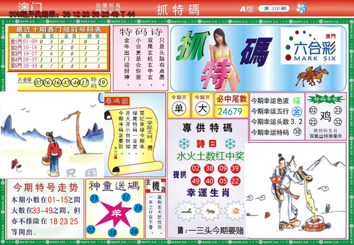 2024310期澳门抓特码A