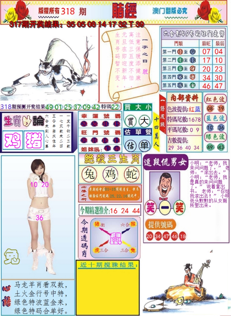 2024318期澳门赌经