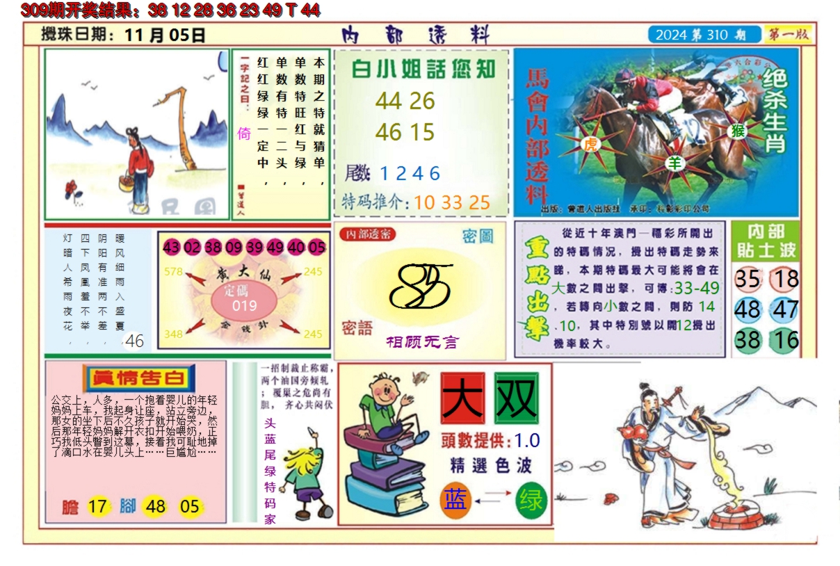 2024310期澳门内部透料A