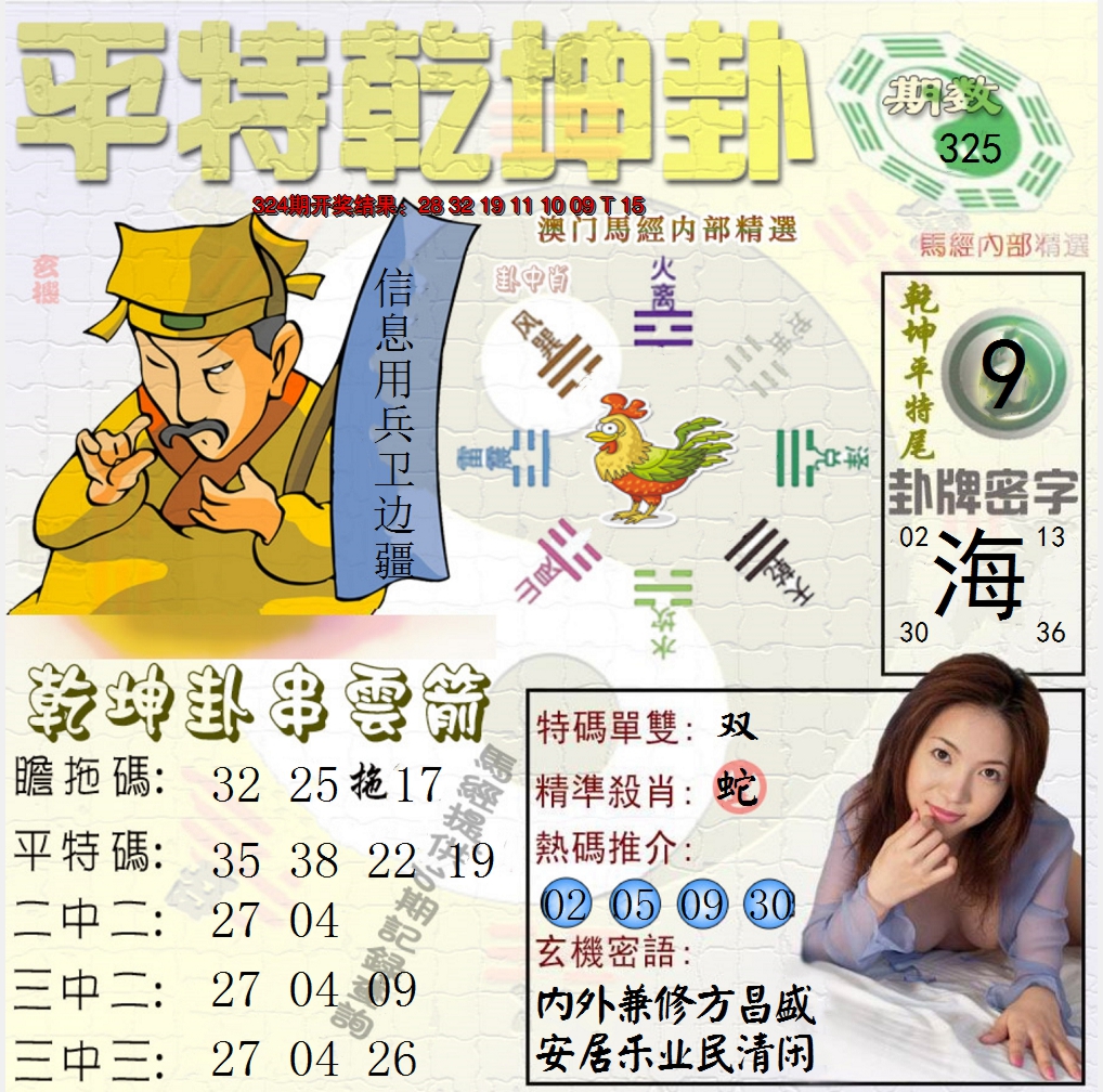 2024325期平特乾坤卦