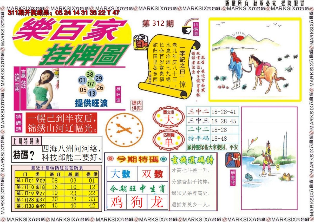 2024312期乐百家挂牌图