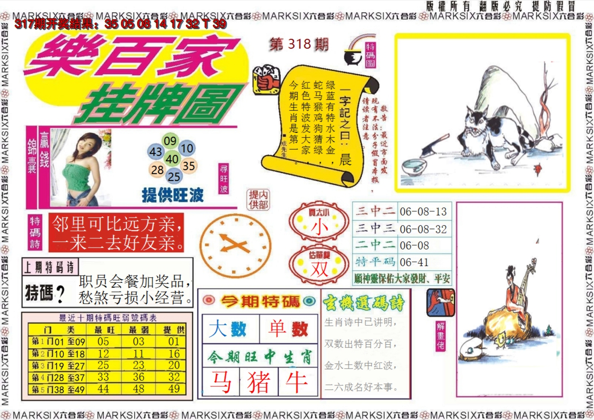 2024318期乐百家挂牌图