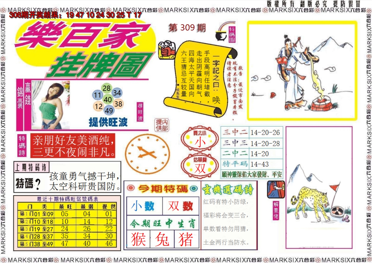 2024309期乐百家挂牌图