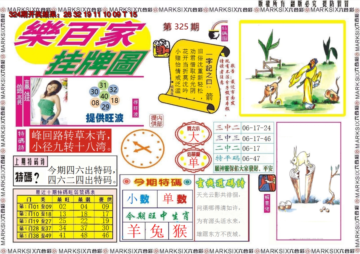 2024325期乐百家挂牌图