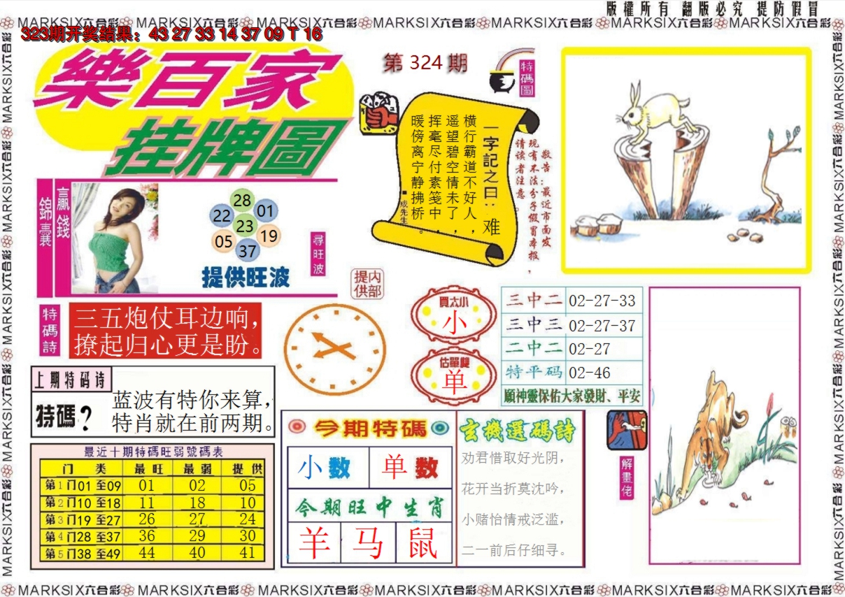 2024324期乐百家挂牌图