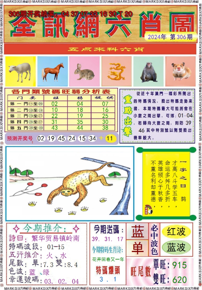 2024306期全讯网六肖图