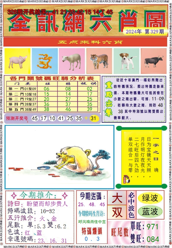 2024329期全讯网六肖图