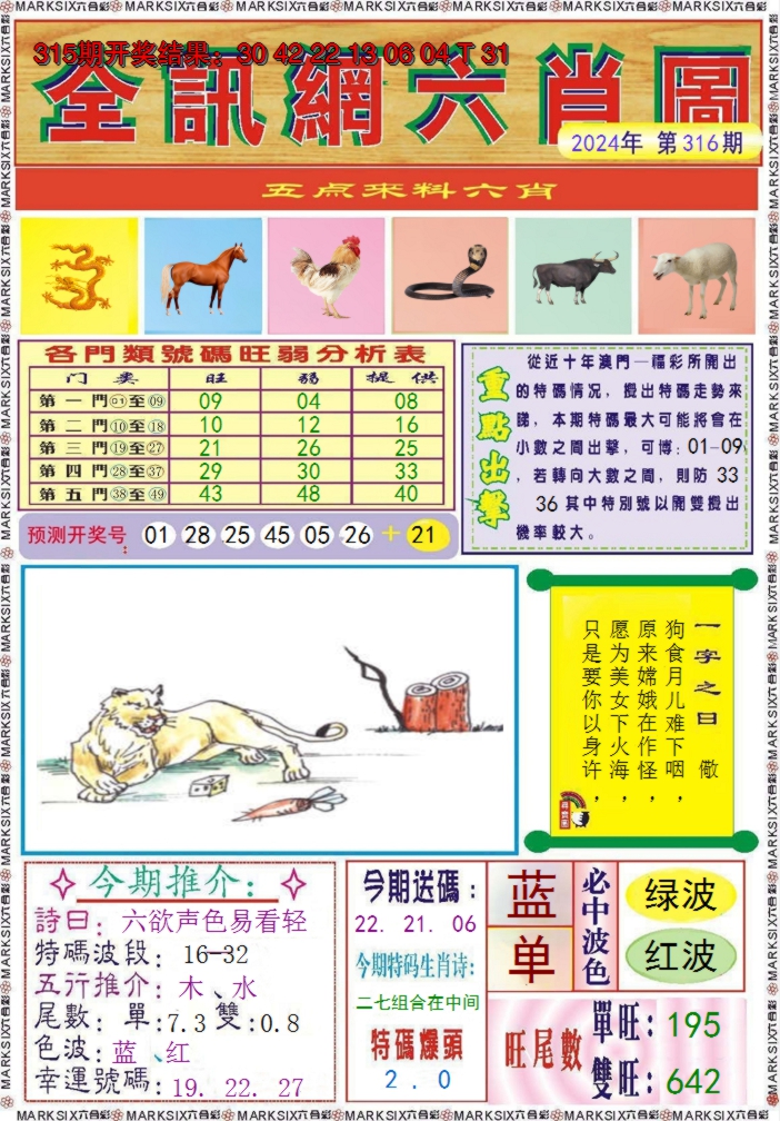 2024316期全讯网六肖图
