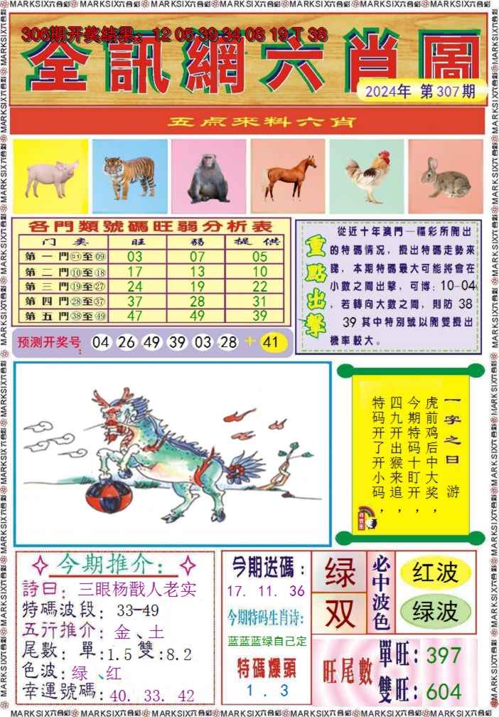 2024307期全讯网六肖图