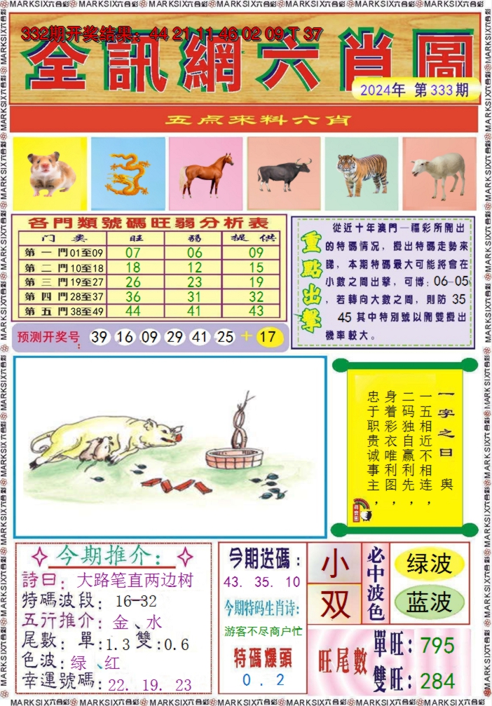 2024333期全讯网六肖图