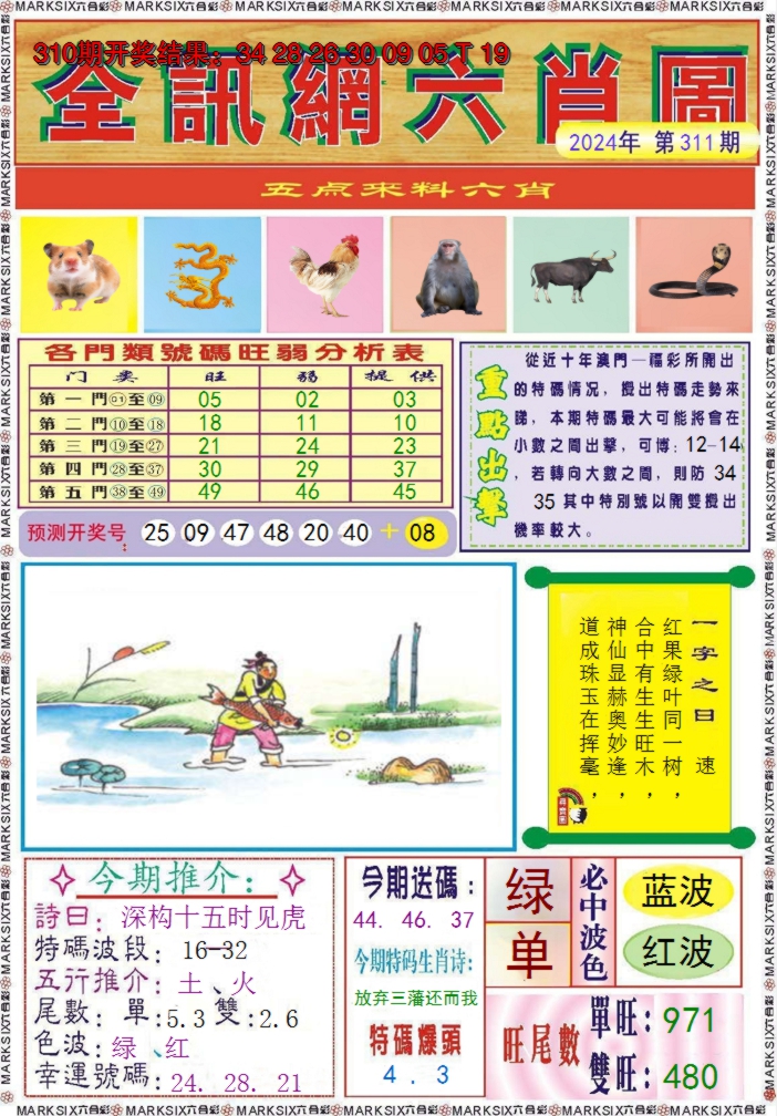 2024311期全讯网六肖图