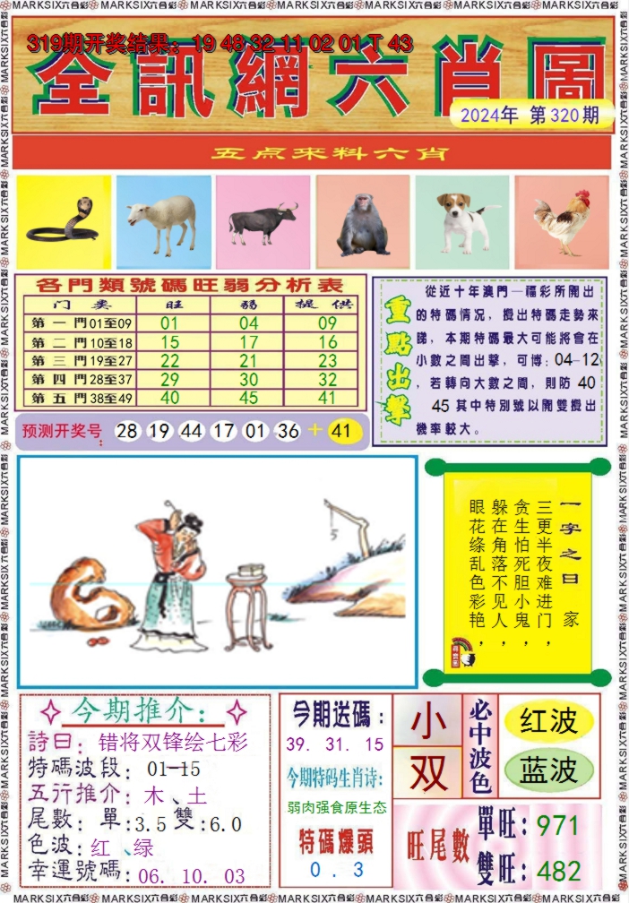 2024320期全讯网六肖图