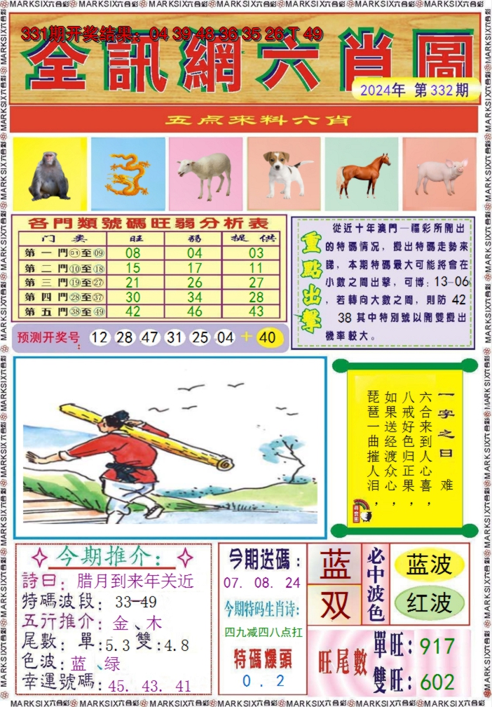 2024332期全讯网六肖图