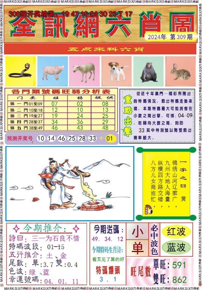 2024309期全讯网六肖图