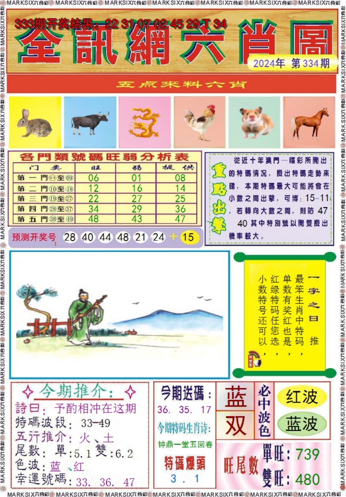 2024334期全讯网六肖图