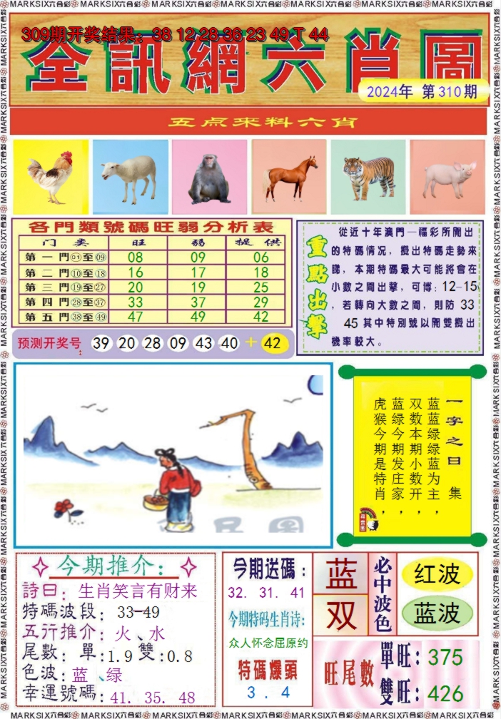 2024310期全讯网六肖图