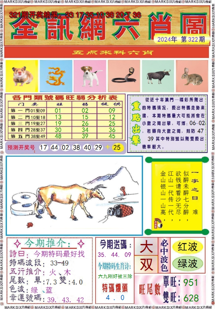 2024322期全讯网六肖图