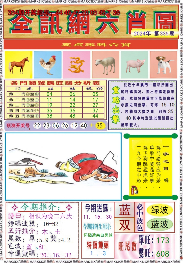2024335期全讯网六肖图