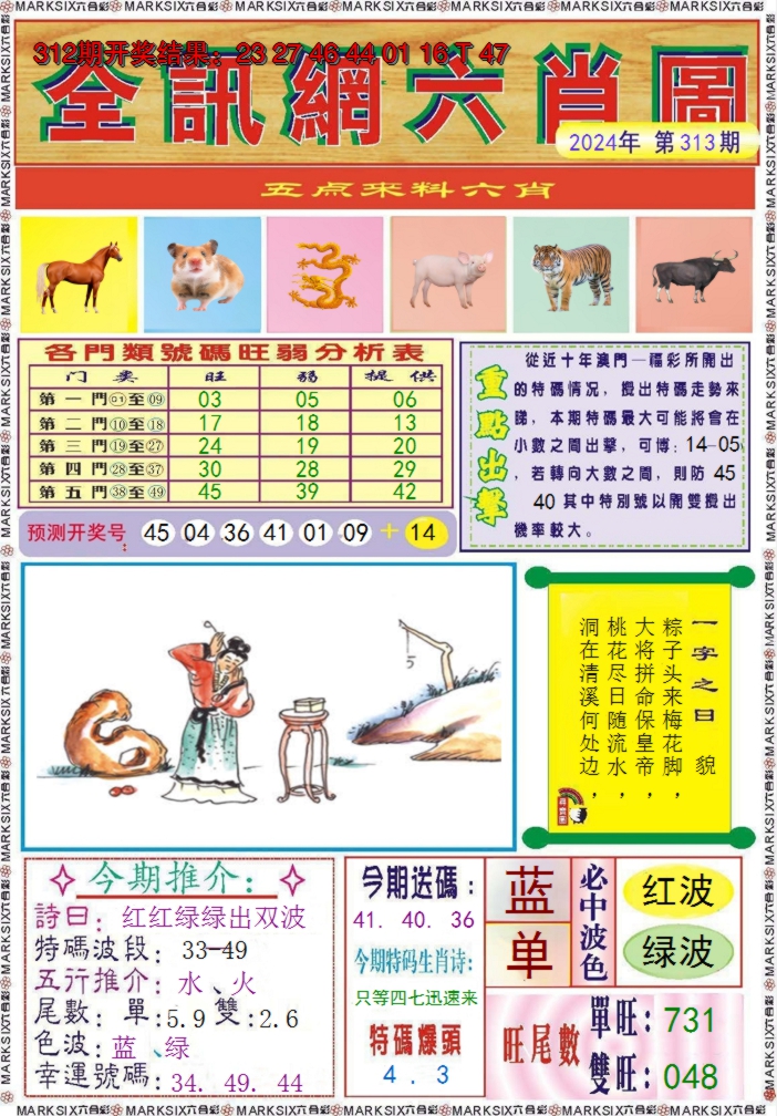 2024313期全讯网六肖图