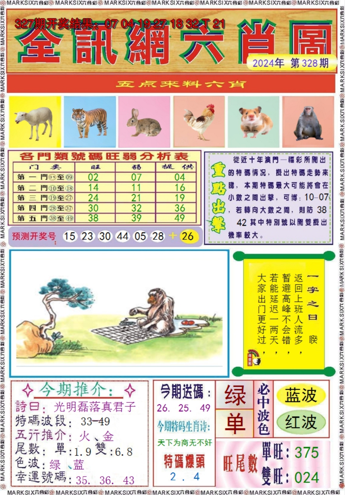 2024328期全讯网六肖图