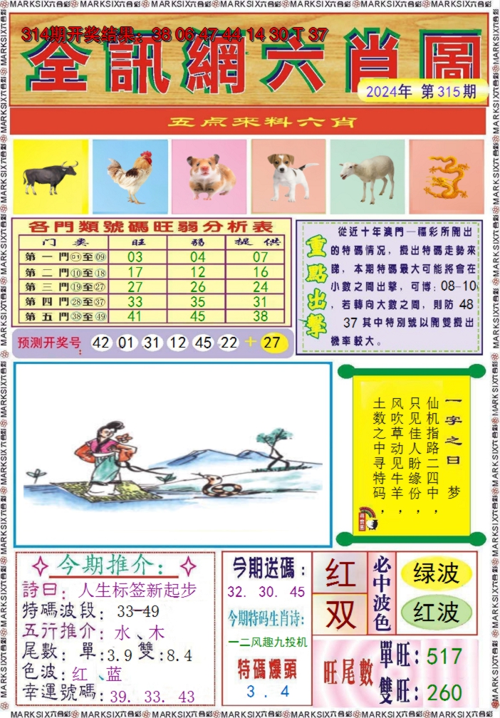 2024315期全讯网六肖图
