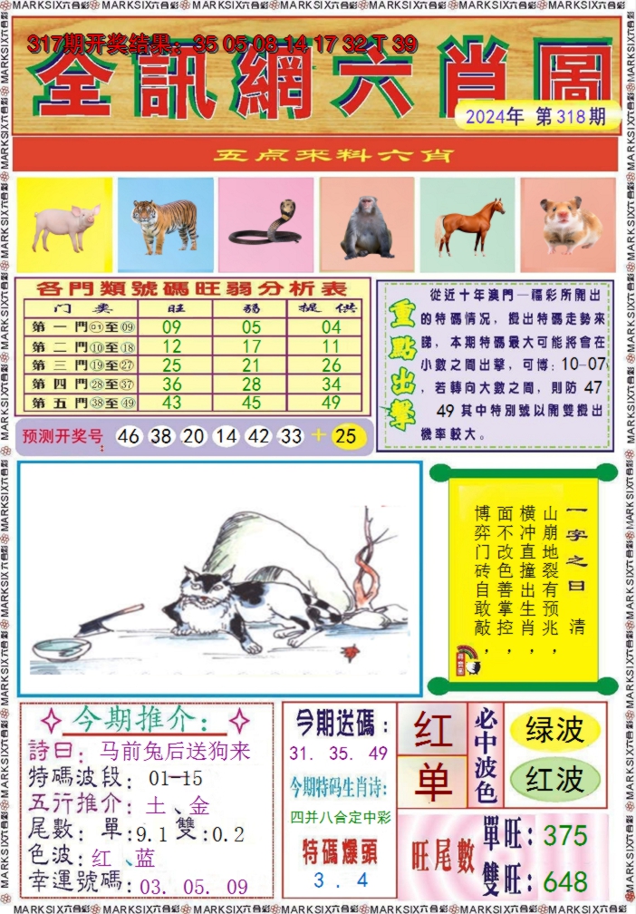 2024318期全讯网六肖图