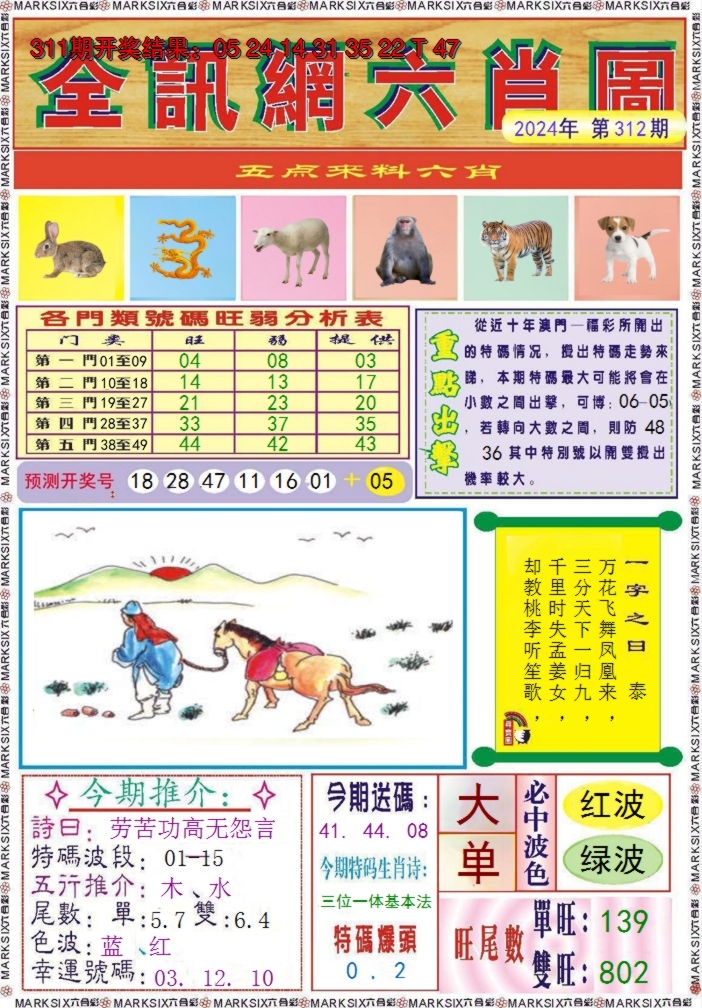 2024312期全讯网六肖图