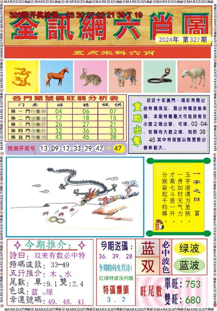2024327期全讯网六肖图