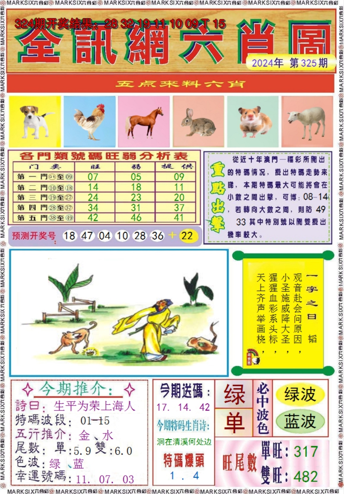 2024325期全讯网六肖图