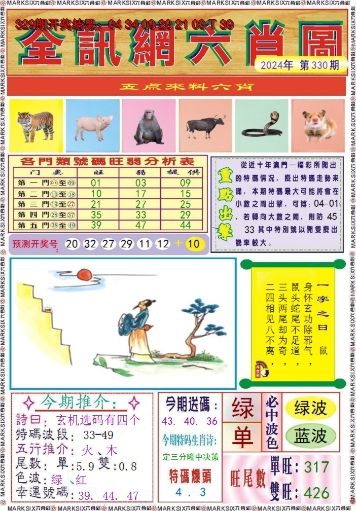 2024330期全讯网六肖图