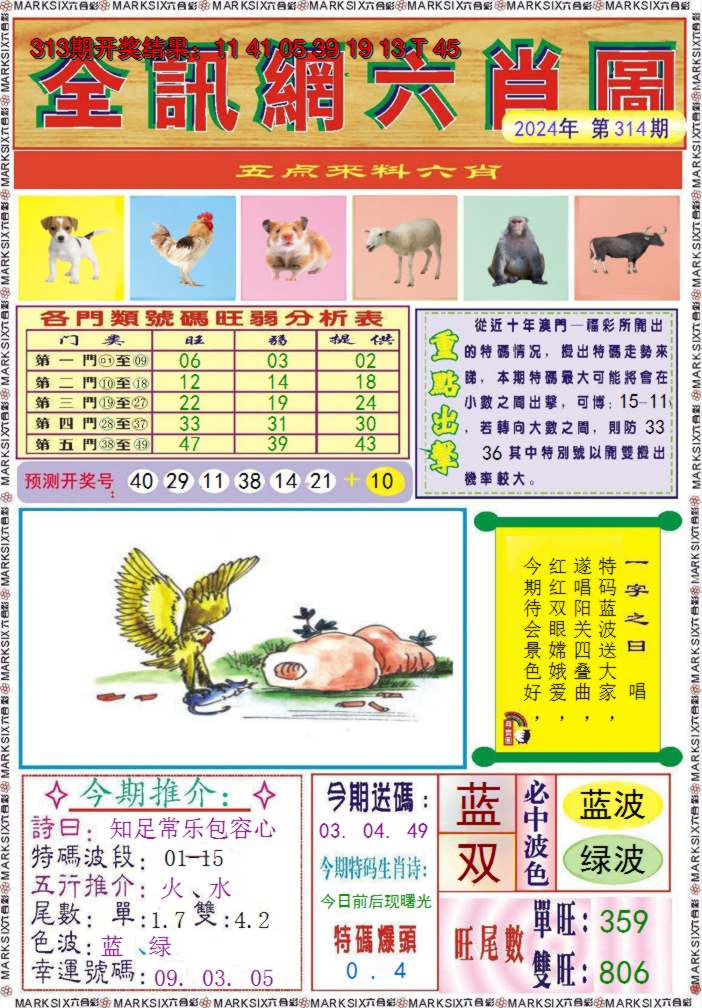 2024314期全讯网六肖图