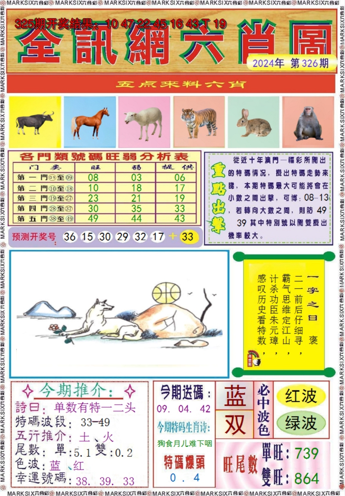 2024326期全讯网六肖图