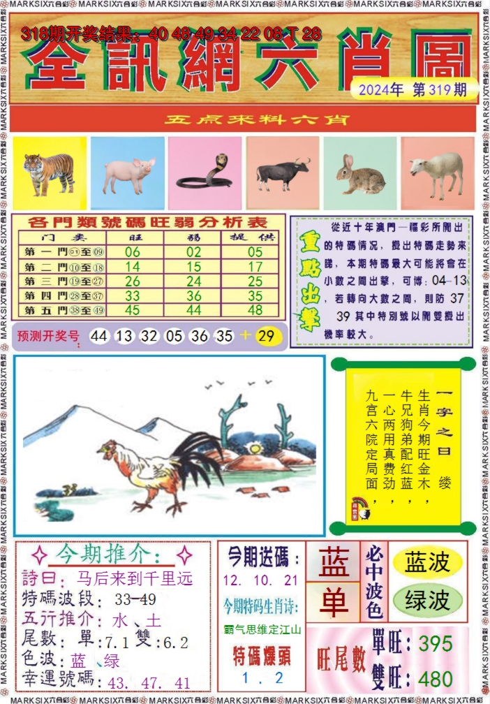 2024319期全讯网六肖图