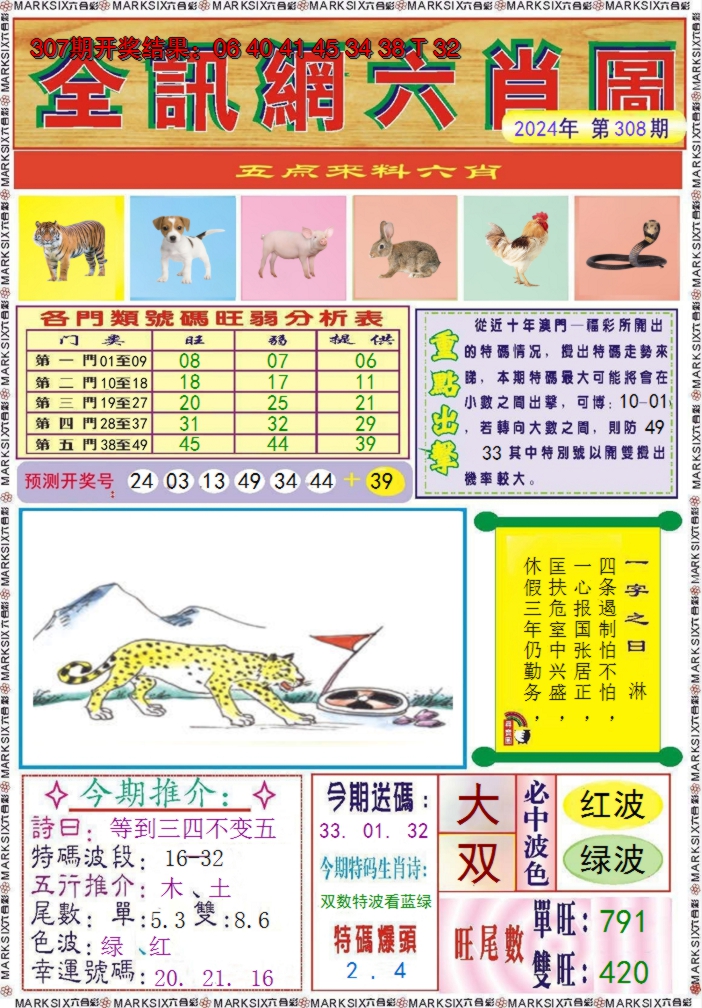 2024308期全讯网六肖图