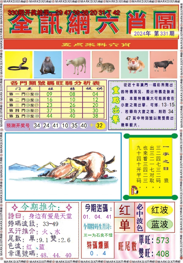 2024331期全讯网六肖图