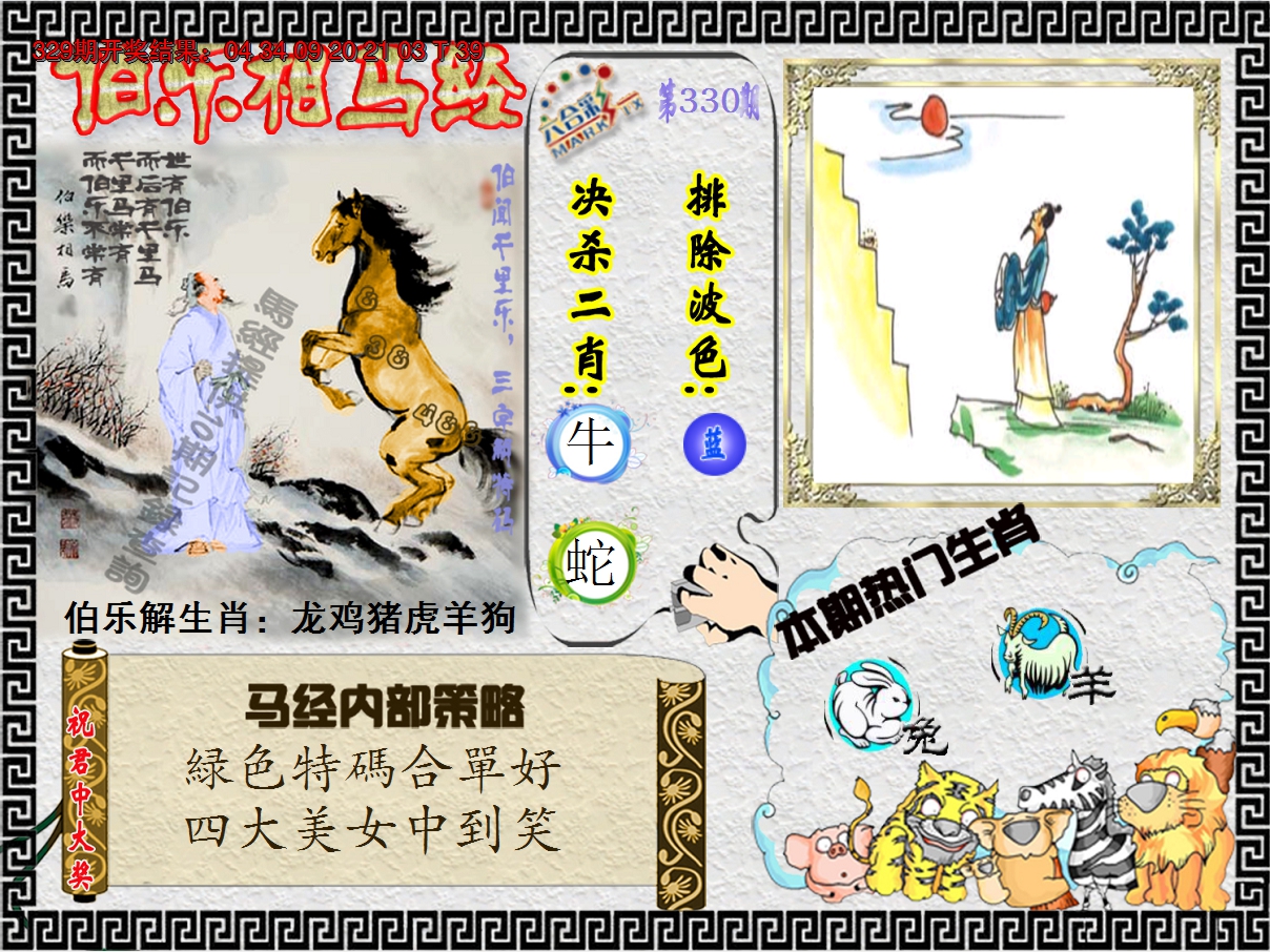 2024330期伯乐相马经