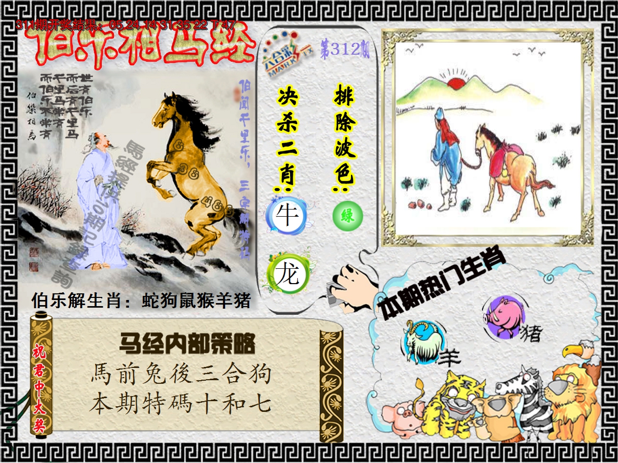 2024312期伯乐相马经